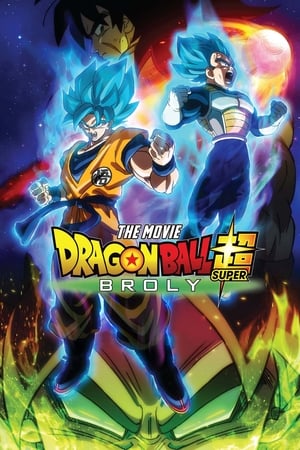 Dragon Ball Super: Broly (2018) Hindi Dual Audio [1.1GB]