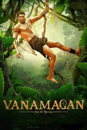 Vanamagan (2017) Hindi Dubbed 400MB